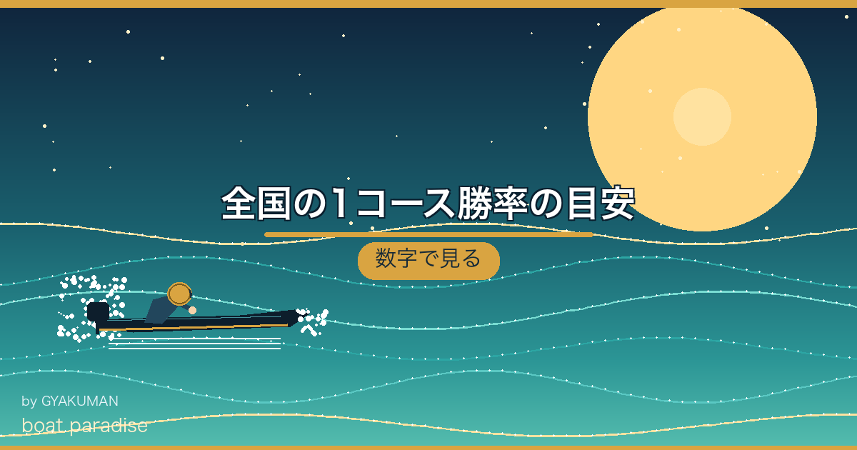 📊 全国の1コース勝率の目安