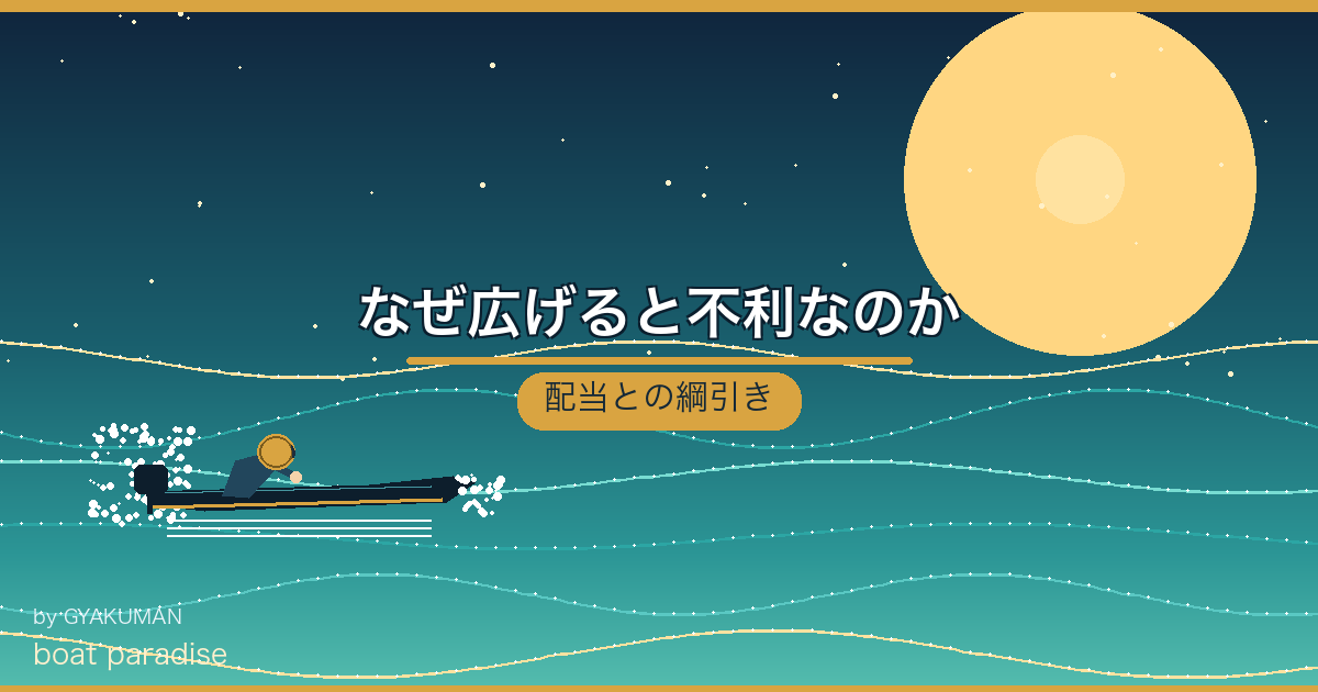 📉 なぜ広げると不利なのか