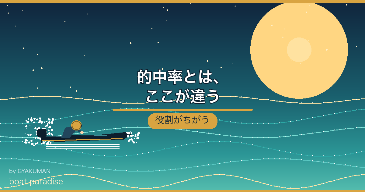 🔀 的中率とは、ここが違う