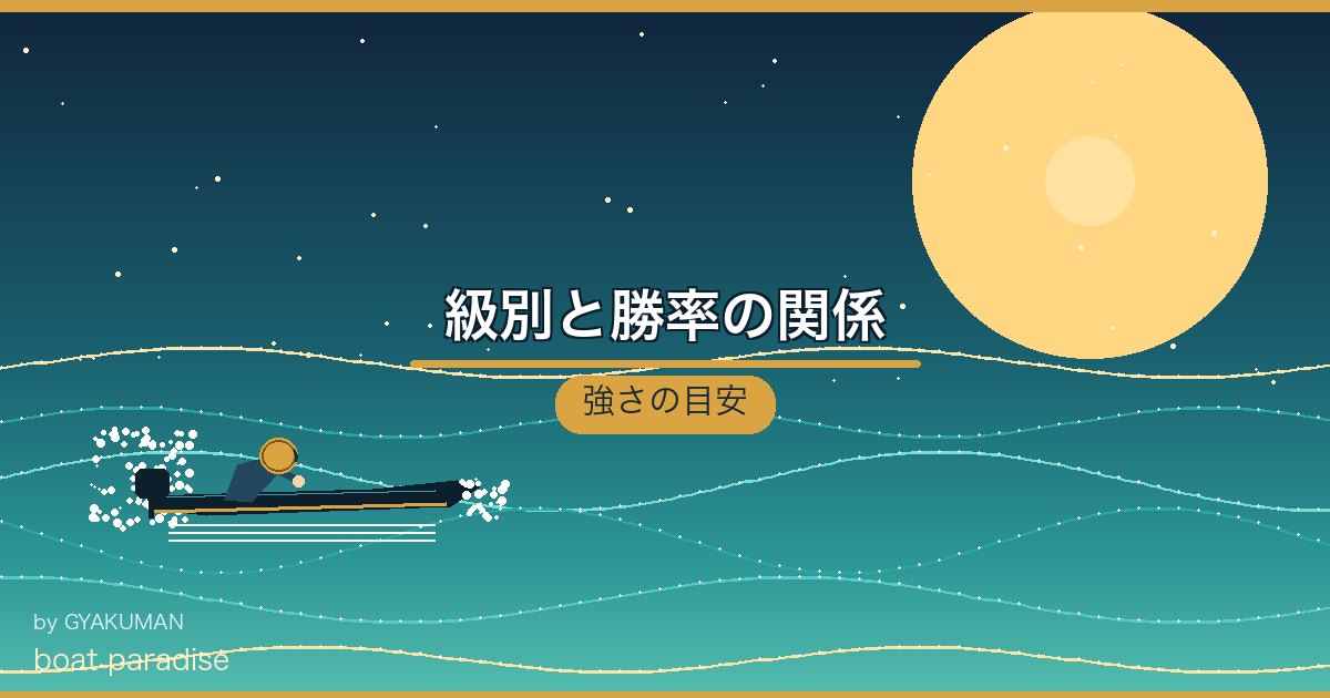 📊 級別と勝率の関係