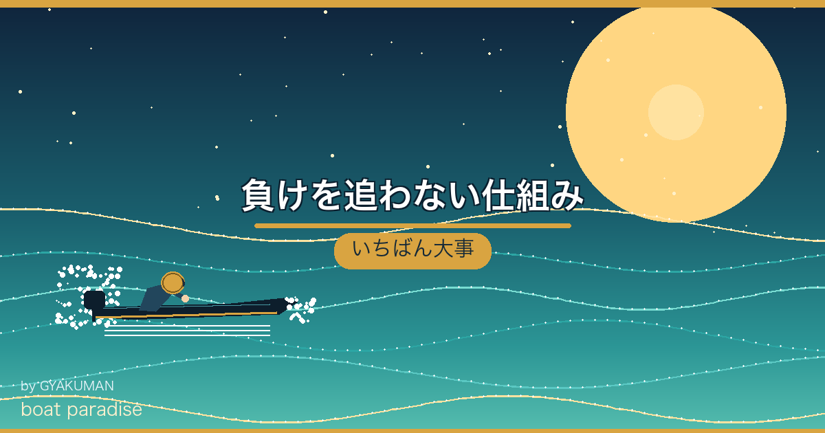 🚫 負けを追わない仕組み
