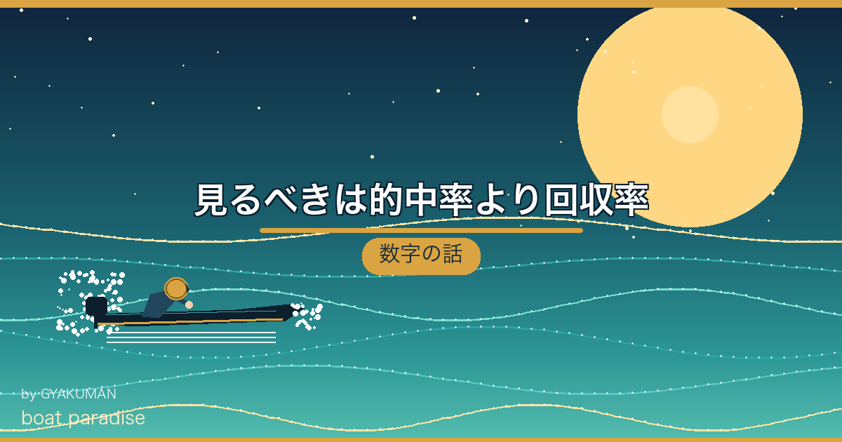 💰 見るべきは的中率より回収率
