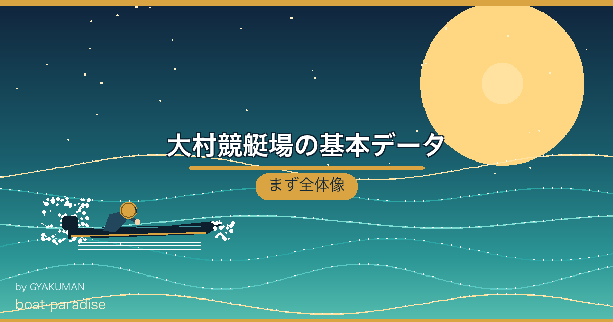 📍 大村競艇場の基本データ