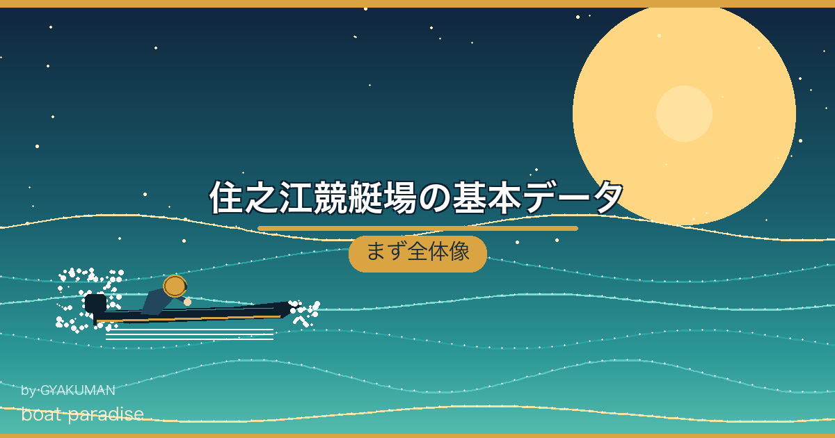 📍 住之江競艇場の基本データ