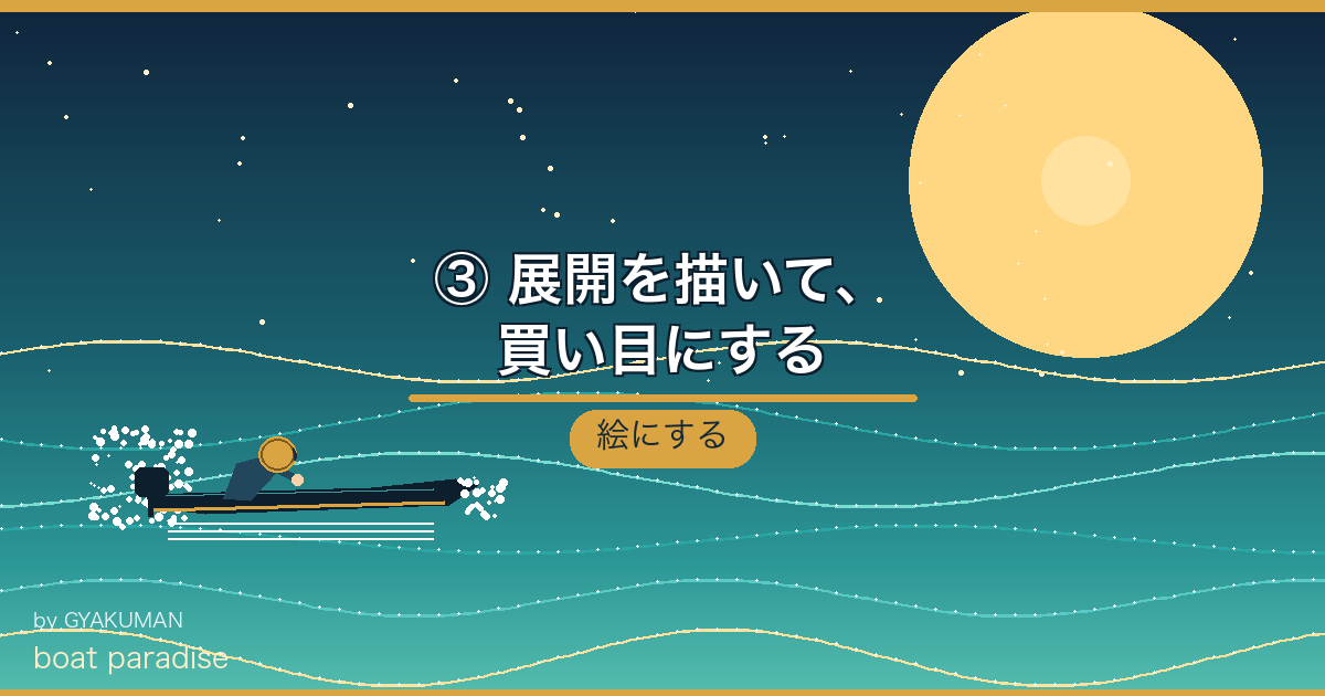 ③ 展開を描いて、買い目にする